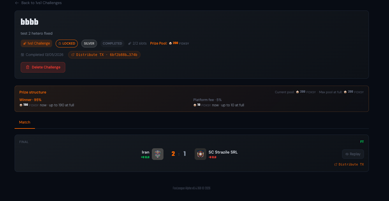 Completed 1v1 detail (header with LOCKED + SILVER + COMPLETED badges, prize structure card, FT match card with ELO swing and Distribute TX link)