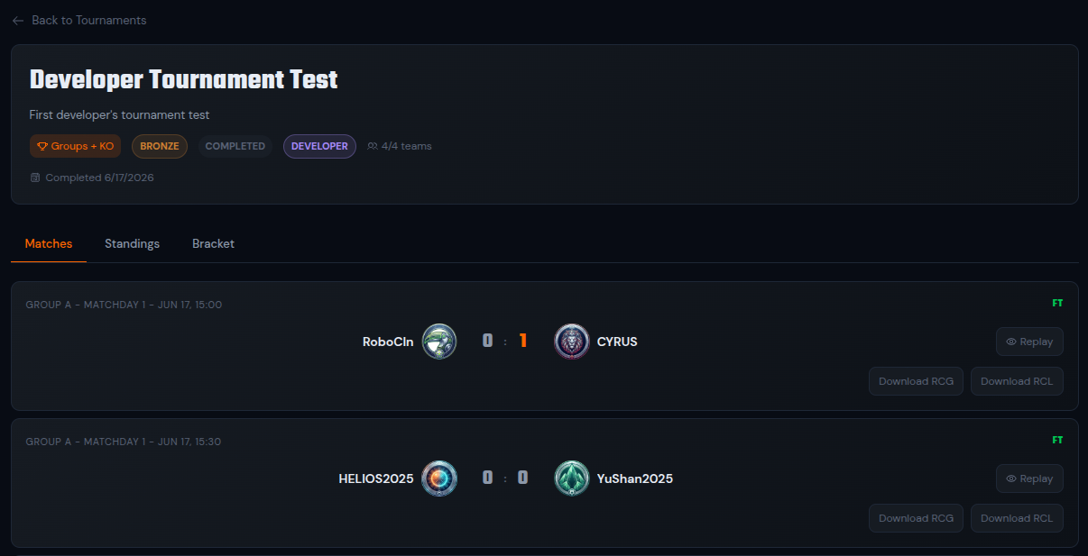 Developer tournament Matches tab with each result, the Replay button, the Download RCG and Download RCL buttons